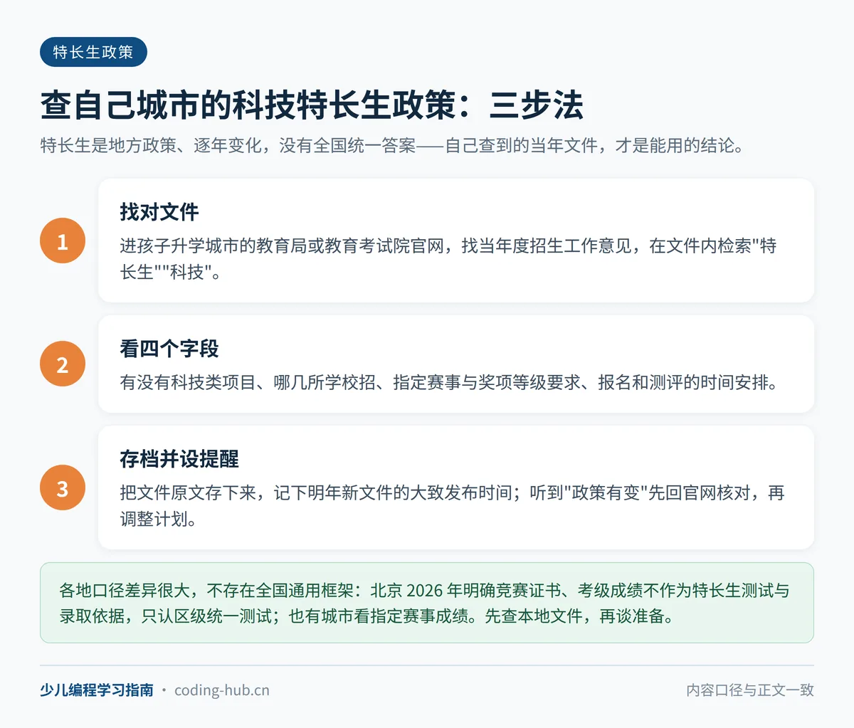 查询本地科技特长生政策三步法:查找当年度官方招生文件,核对招生项目、学校、资格与时间,保存原文并跟踪更新